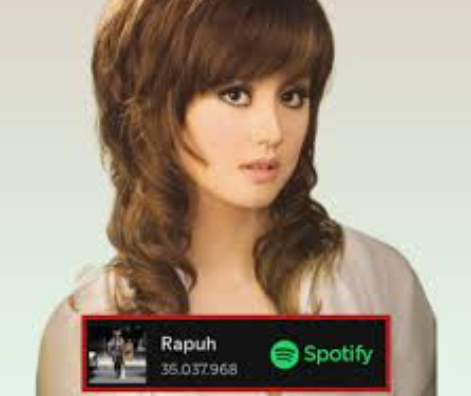 makna-lagu-rapuh-agnez-mo