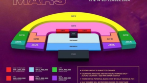 Tiket Konser Bruno Mars di Jakarta